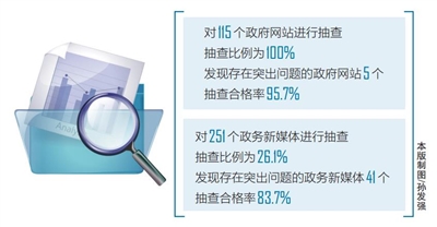 森久 第12页