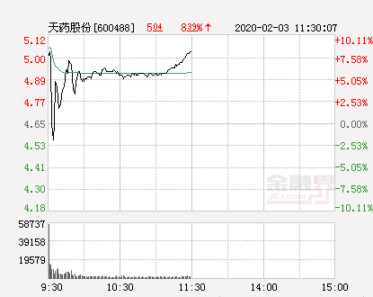 新闻动态 第31页