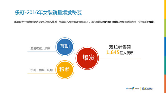 11月5日最新同步检测深度解读与案例分析报告