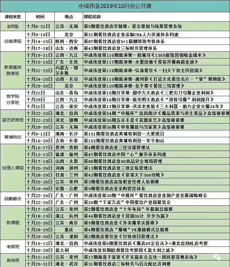 11月5日班级大变身，学习之旅的新起点，自信与成就感的绽放日