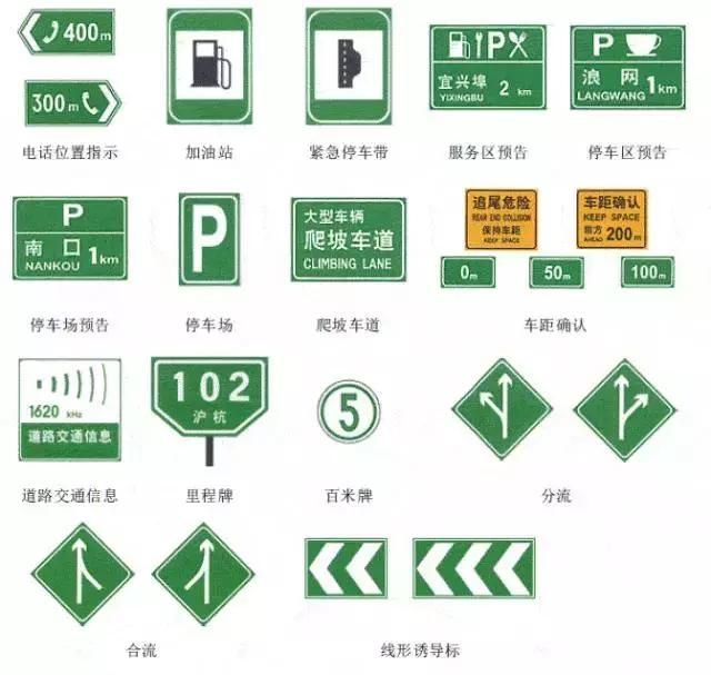 11月5日最新交通标志标线全面评测与详解