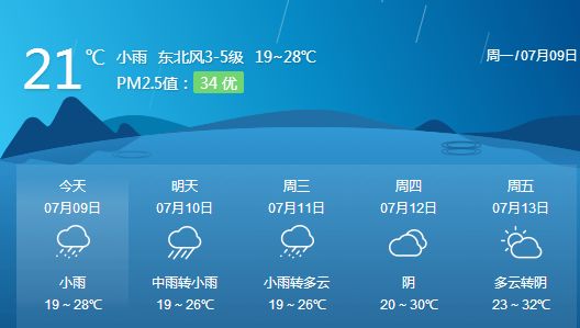 11月5日暴雨来袭，最新天气预报及应对指南