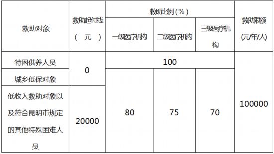 新闻动态 第29页