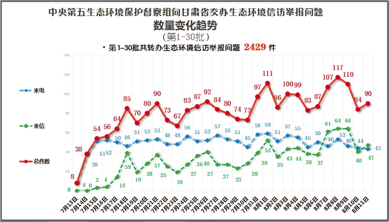 武威新闻快报，11月5日最新消息与温馨日常故事回顾