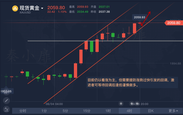 2024澳门今天晚上开什么生肖,人才解答解释落实_显示制3.528