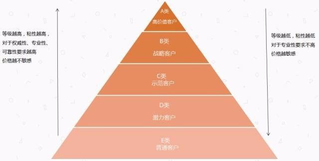 2024正版资料澳门跑狗图,精细设计策略_发展版26.845