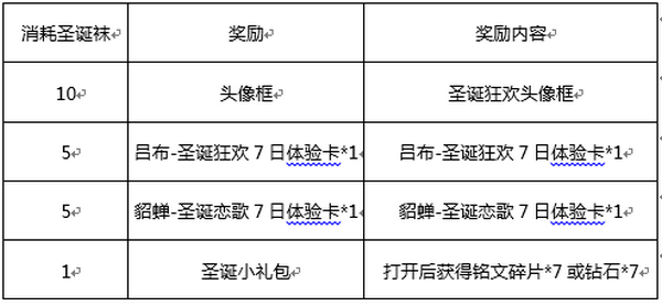 2024新澳精准资料免费提供下载,实证分析说明_维护制90.211