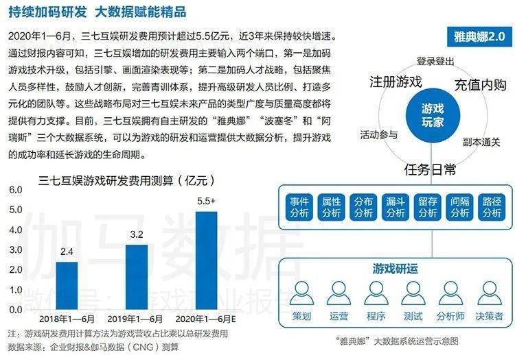 新澳天天开奖免费资料大全最新,竞争优势落实分析_会员制65.861