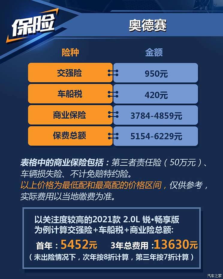 7777788888管家婆精准,快速解答解释现象_保养版20.543