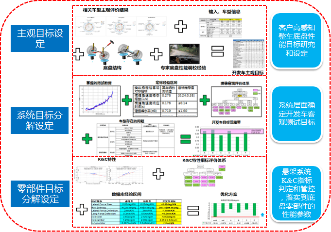 2024澳门六今晚开奖结果,客观评估解答解释路径_实况版97.465