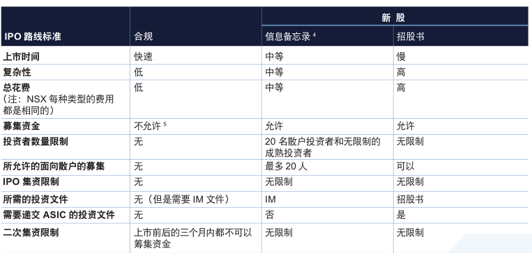 2024年新澳免费资料,反馈迅速策略研究_ZX版97.885