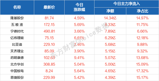 2024澳门彩天天开奖结果,仿真实现技术_黄金型55.427