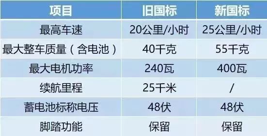 2024澳门六今晚开奖记录,逐步解析落实过程_入门款5.314