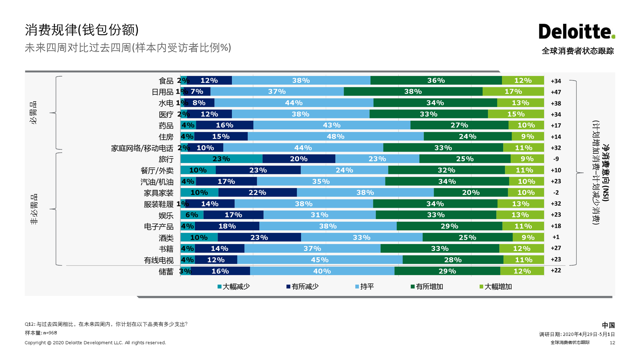 2024今晚澳门开特马,快捷问题解决方案_P型65.495