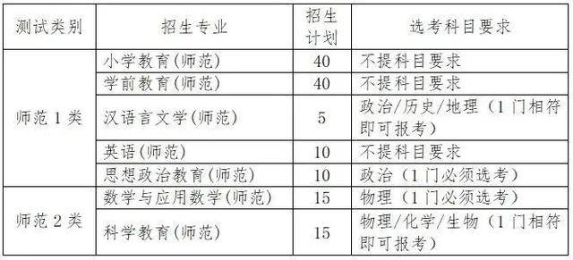 客户案例 第28页