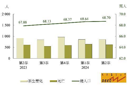 2024年澳门的资料,深入数据应用解析_和谐版50.619