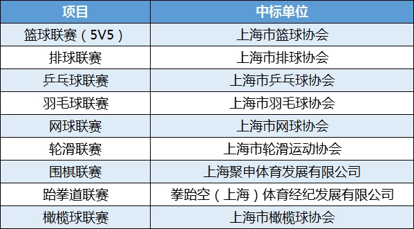 澳门4949开奖结果最快,专业分析解释定义_互动版15.443