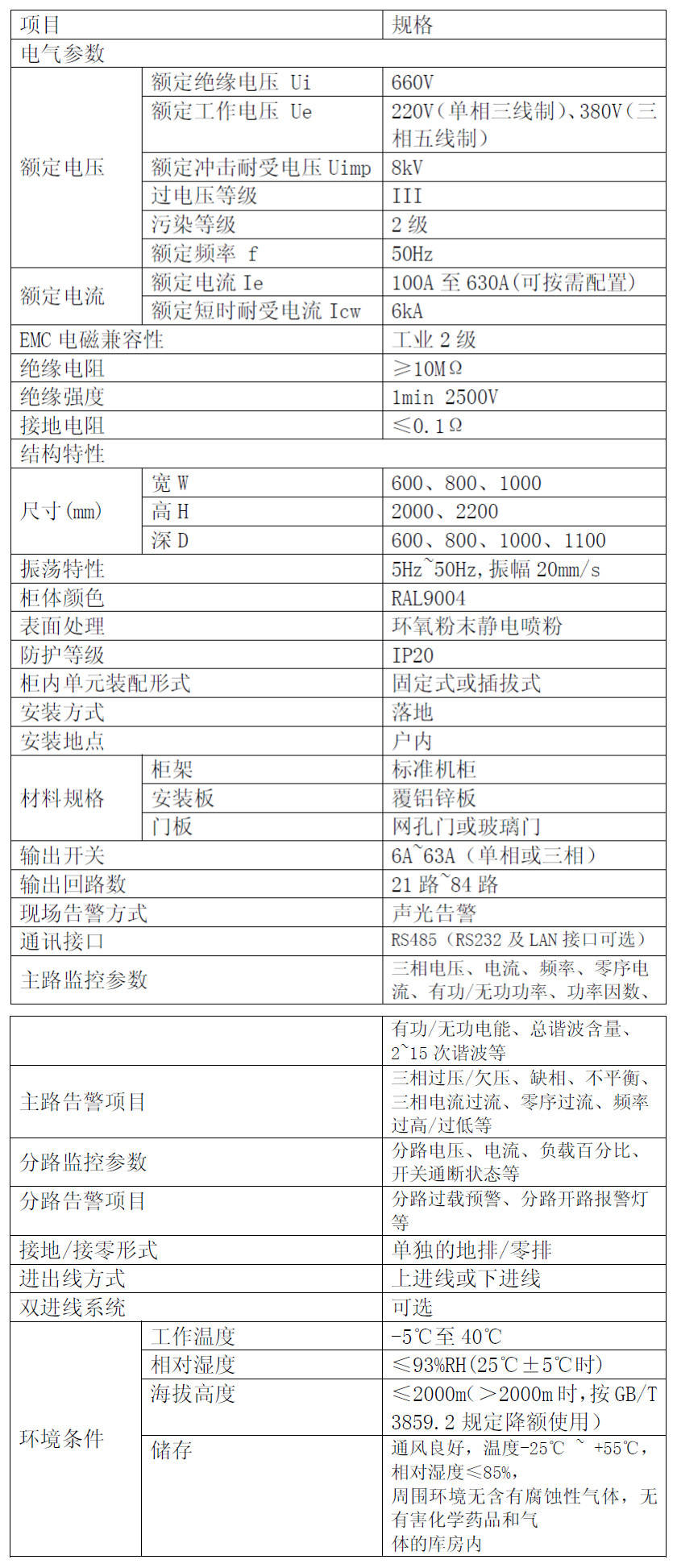 新闻动态 第27页