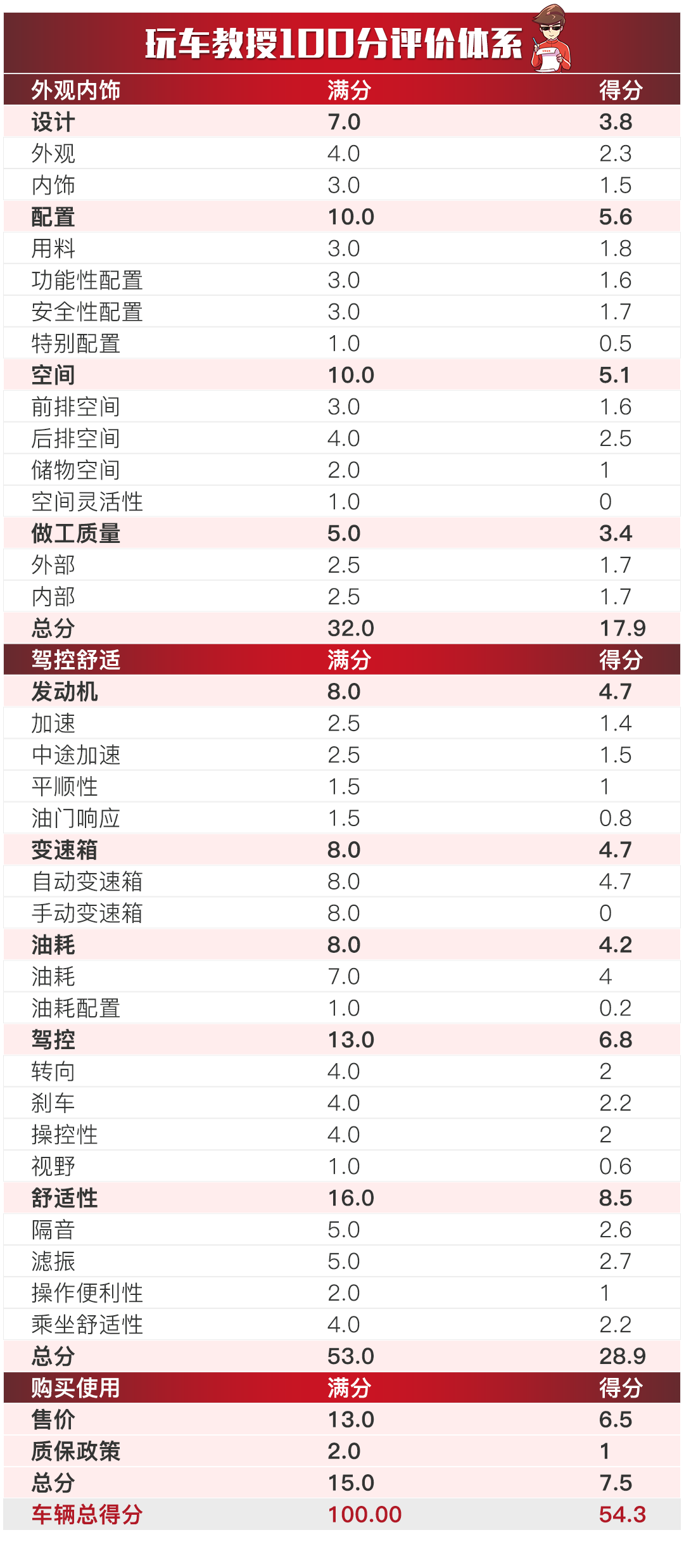 2024新澳门天天开好彩大全49,重视解答解释落实_专用型90.570