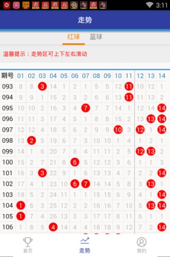 7777788888澳门王中王2024年,实地解析说明_安卓款84.408