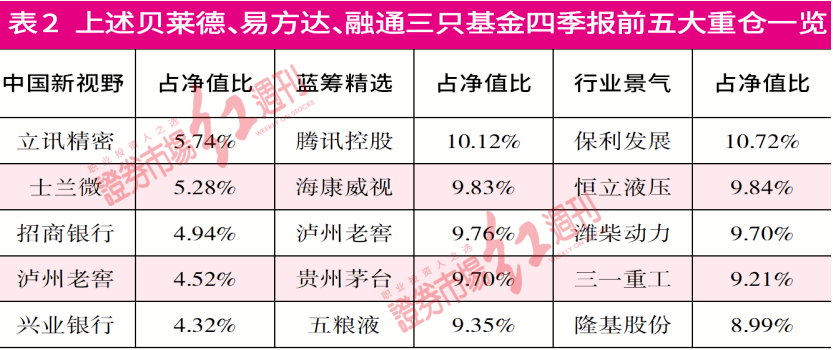 2024澳门六今晚开奖结果是多少,细节评估解答解释路径_探险型72.709