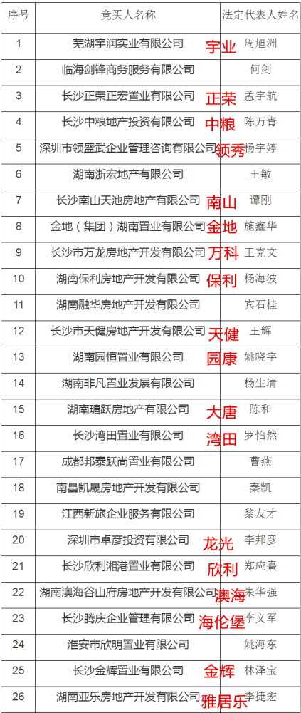 新澳天天开奖资料大全1052期,最佳选择解析说明_设计型81.785