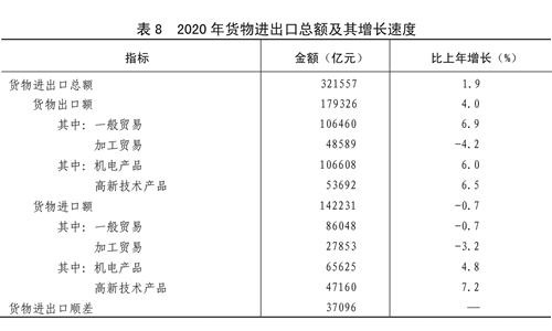 2024香港历史开奖记录65期,实证解析解答解释策略_稳定版13.332