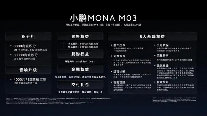 SH0164最新版，技术革新的里程碑于11月5日登场