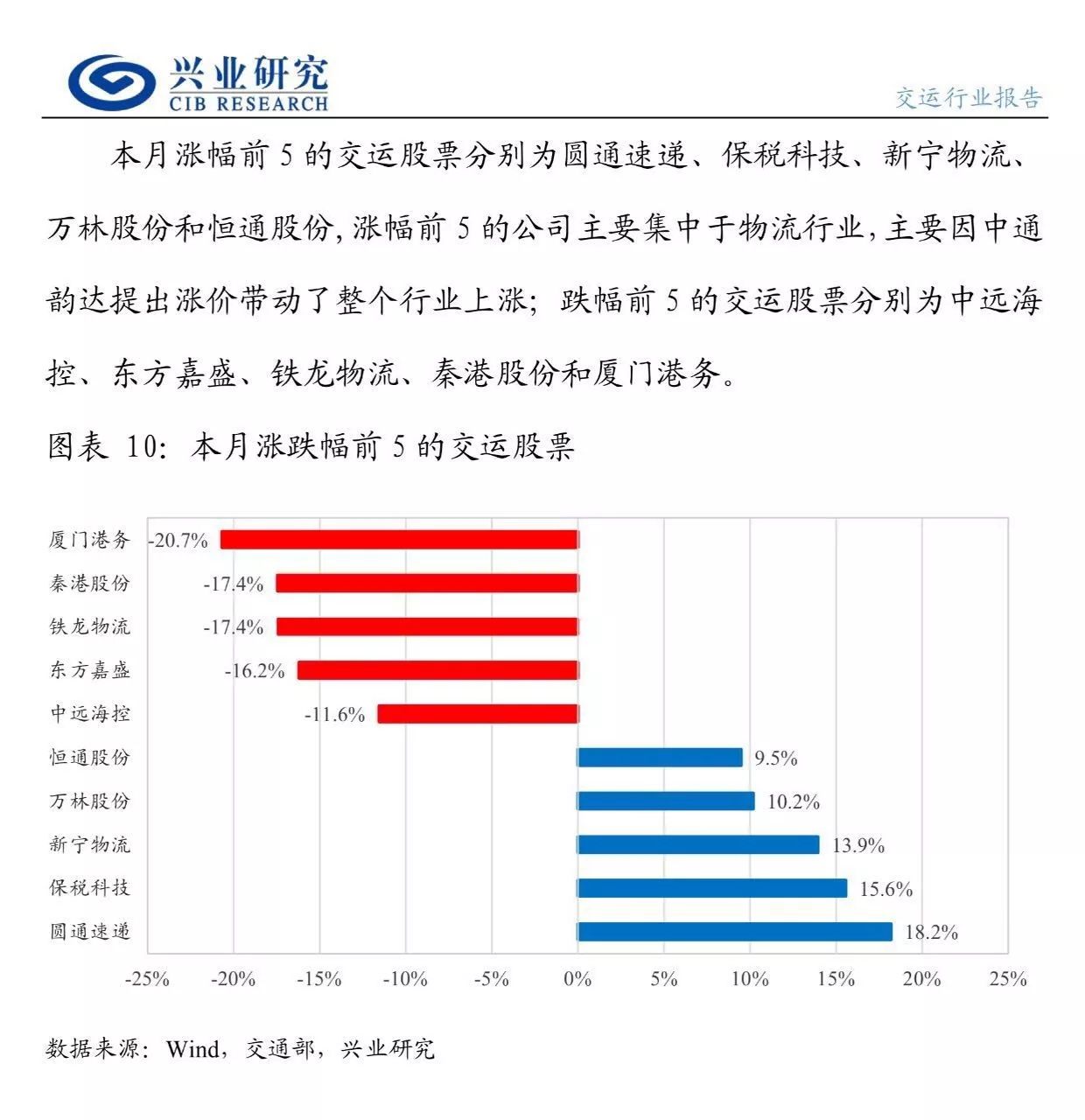 2024年澳门的资料热,专业评估解析_HDR品50.999