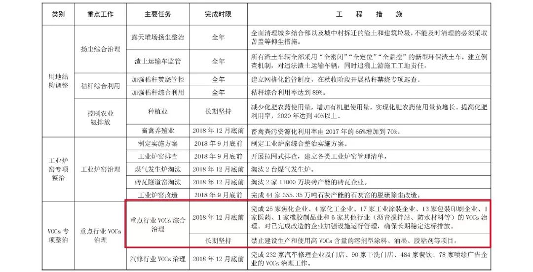 新奥门免费资料大全历史记录开马,快速整治计划落实_速学集25.346