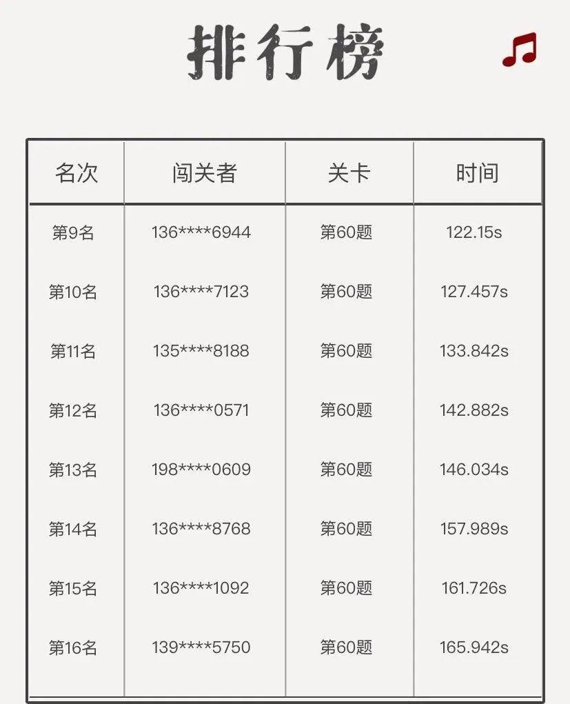 今期澳门三肖三码开一码,细致策略解答探讨解释_说明品82.653