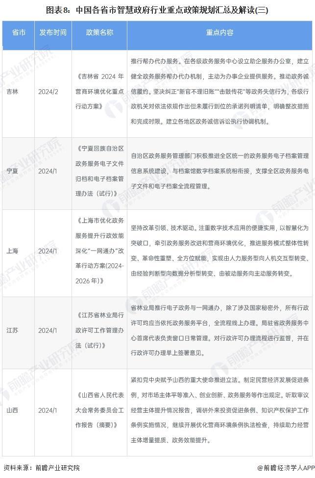 新澳资料大全正版资料2024年免费,过程评估解答解释计划_还原版69.970