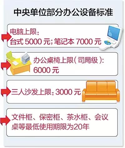 2024新奥天天资料免费大全,长效性的落实方案_健身版31.931