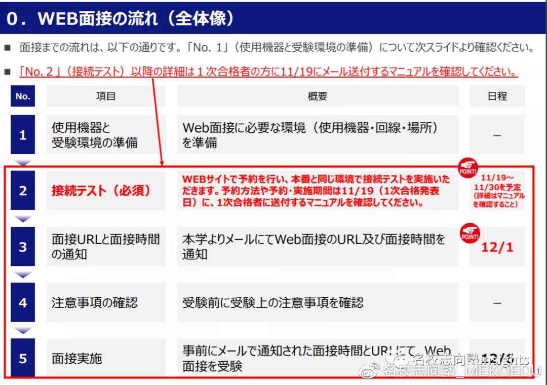 11月6日最新版富管家，全新财富管理利器重磅更新！