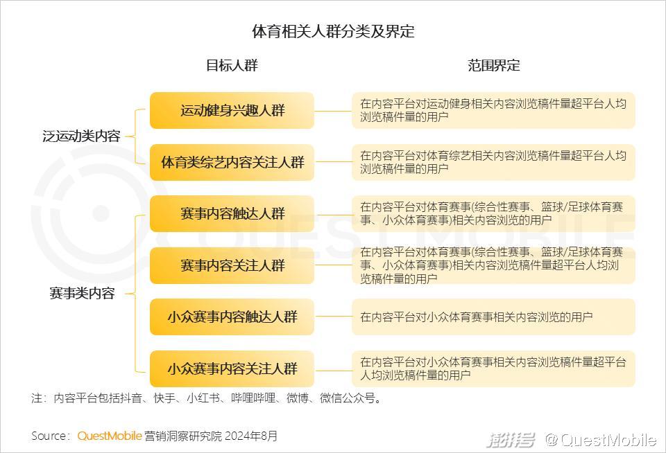 初告白 第8页