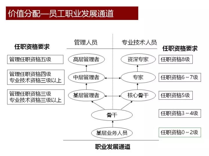 2024新澳免费资料彩迷信封,快速策略处理问题_Harmony款30.088