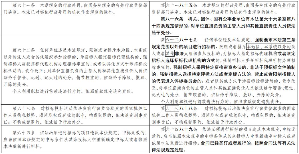 新澳天天开奖资料大全最新,明亮解答解释落实_配合款73.338