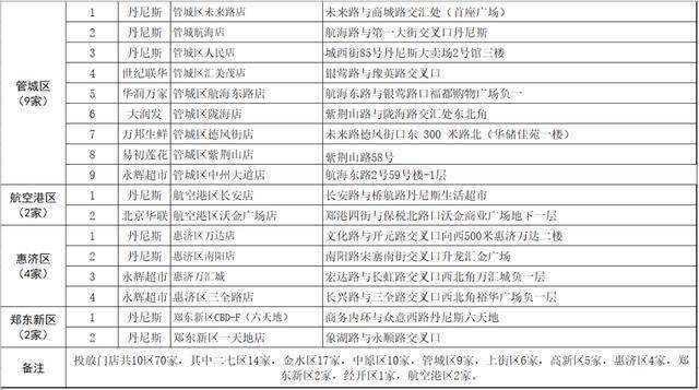 2024新澳今晚资料鸡号几号,灵活研究解析说明_限量版8.621