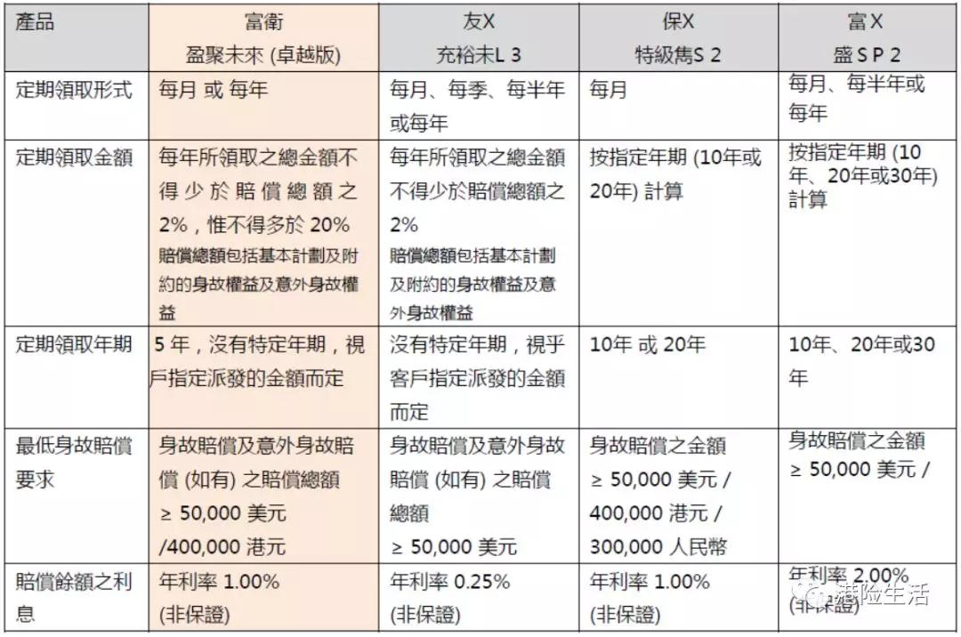 客户案例 第21页