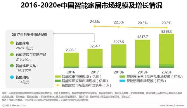 2024澳家婆一肖一特,数据支持策略分析_本地款74.135