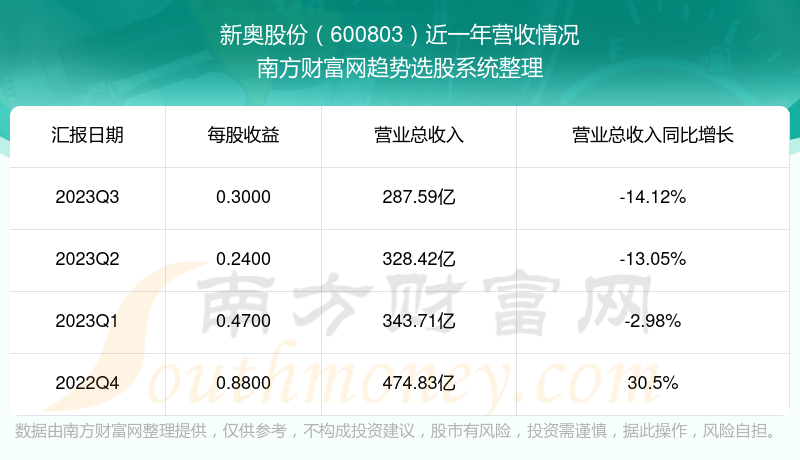 新闻动态 第19页