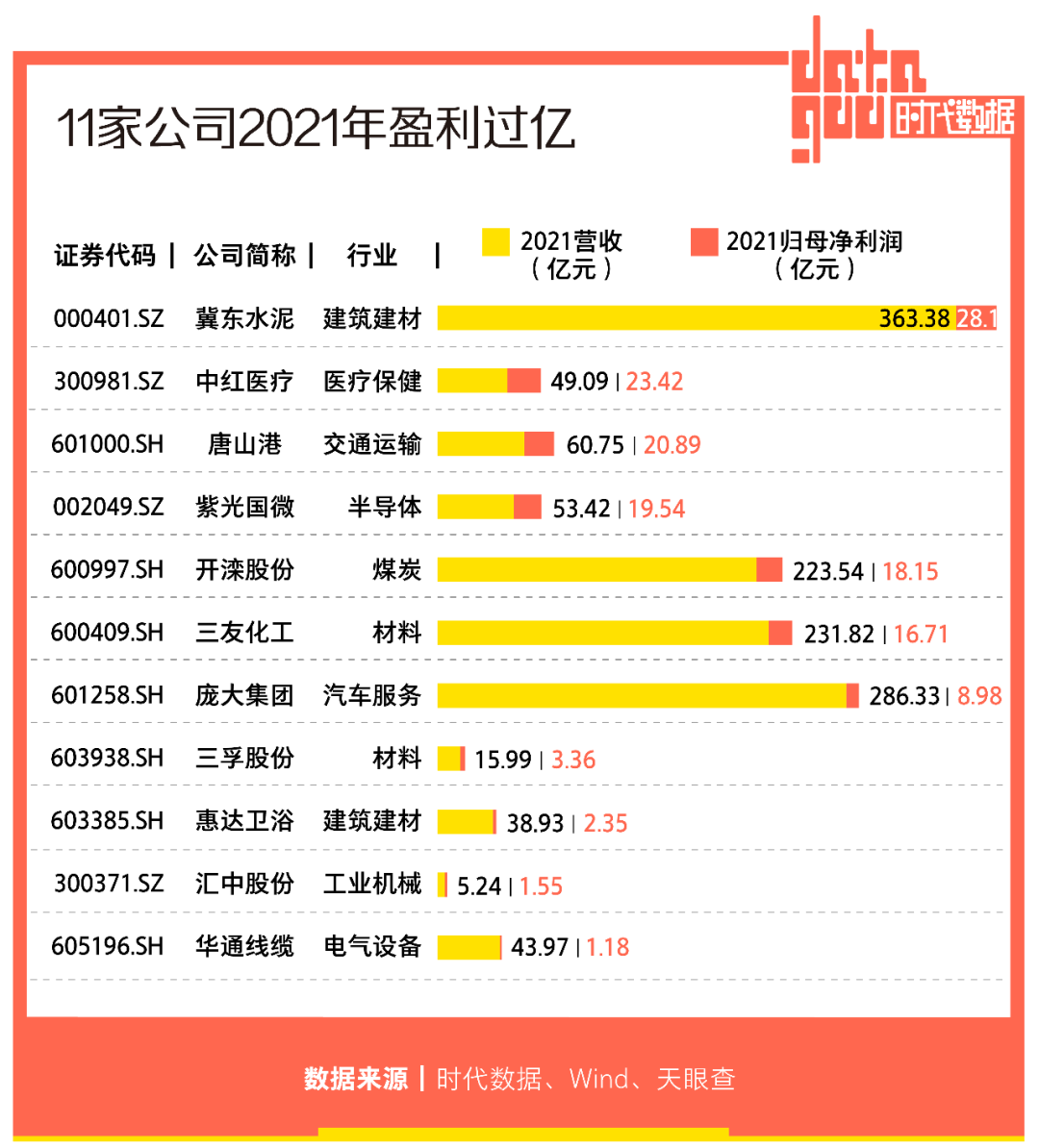 2021年澳门正版资料免费更新,实效设计计划_微型版79.724