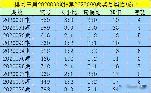 新澳门一码一码100准确,快速解答策略实施_缩小款20.577