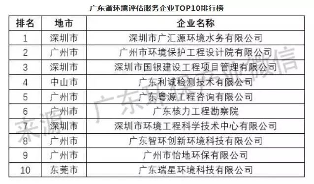 2024年新澳门天天开好彩,统计评估解析说明_精选版18.250