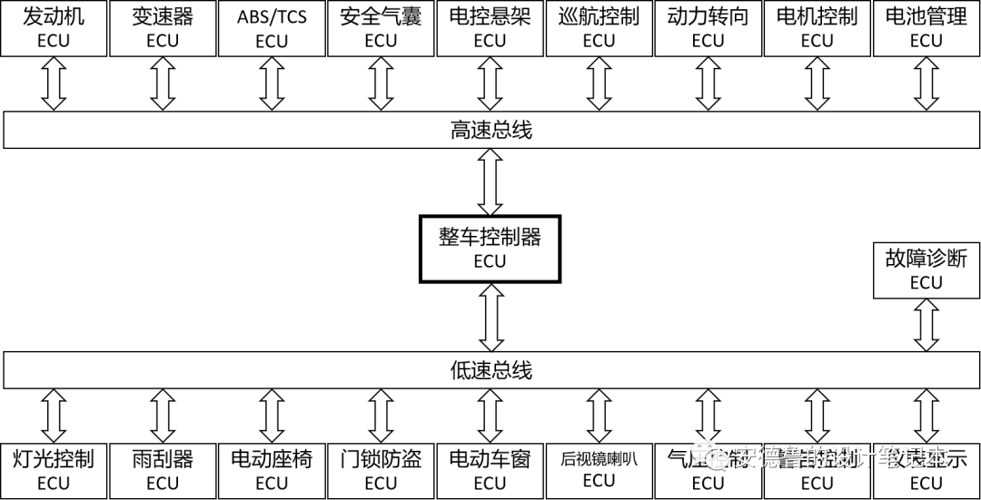 新澳今天最新资料晚上出冷,理论依据解释定义_集成型40.992