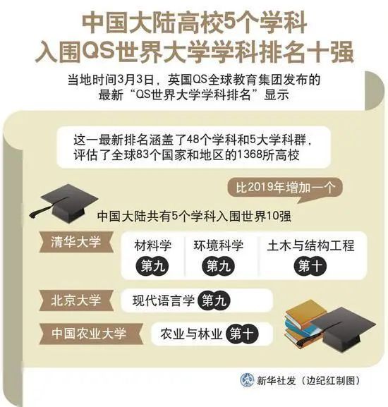 2024新奥门马会传真成语平特,可靠评估解析_定时款50.522