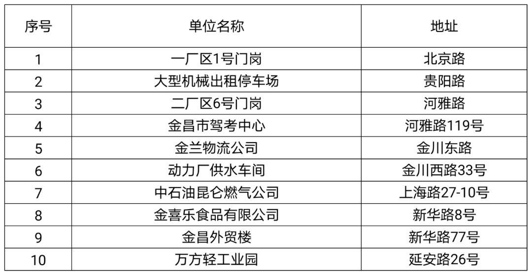 2024年新奥门天天开彩免费资料,优点解答解释落实_ST48.597