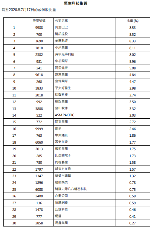 2024香港港六开奖记录,科学解答解释落实_信息集97.185