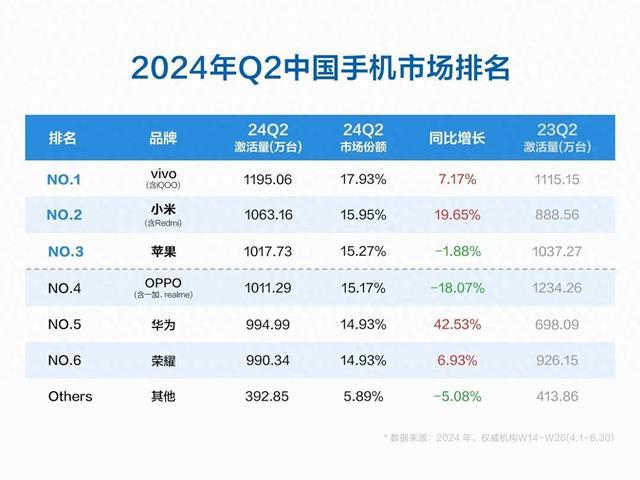 2024年新澳门开奖结果查询,快速响应策略解析_HD品80.120