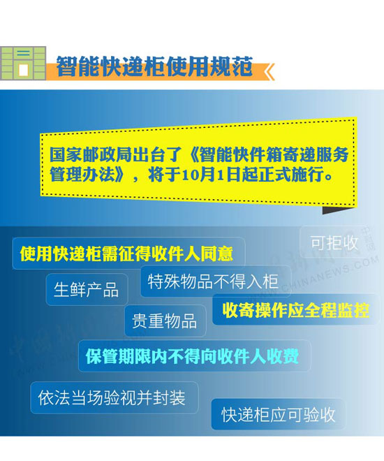 2024年澳门正版免费大全,简洁解答解释落实_可控集46.6